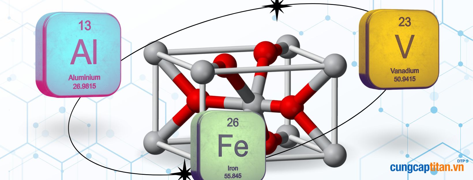 Phân loại hợp kim titan